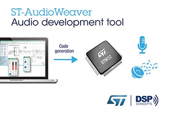 STマイクロエレクトロニクス、 DSP Concepts社とSTM32向け先進オーディオ設計用無償ツールで協力