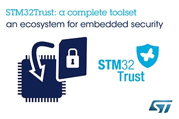 STM32Trust Ecosystem from STMicroelectronics Consolidates Cyber-Protection Resources for IoT Designers