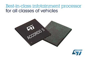 New Automotive Chips from STMicroelectronics Bring High-End Graphics, Audio, and Video to Entry and Mid-Range Vehicles