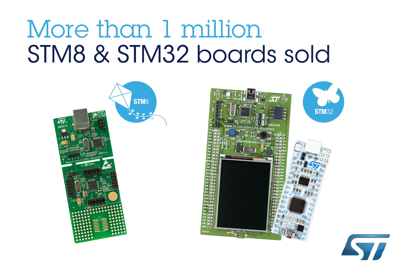 Clear Mind Ii Stm8 Discoveryキットの開発環境を整える 2016年版