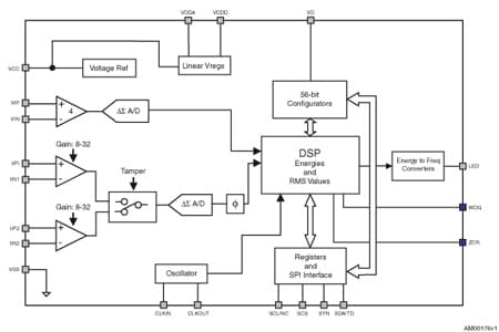 Wiring Diagram Of Single Phase Energy Meter - Search Best 4K Wallpapers