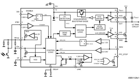 L6599at Improved High Voltage Resonant Controller