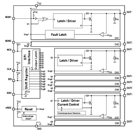 L9825 - Octal Low-Side Driver for Resistive and Inductive ...