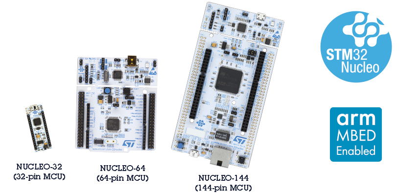 STM32F4 Nucleo Board – Chips Gate – Open Box, Excellent Condition