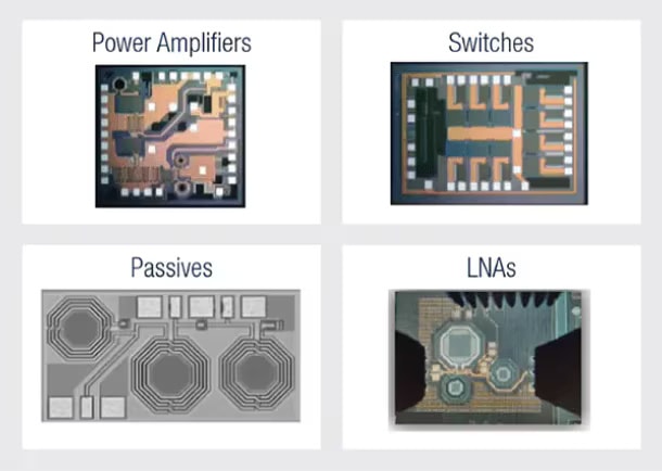 H9soifem Main Components