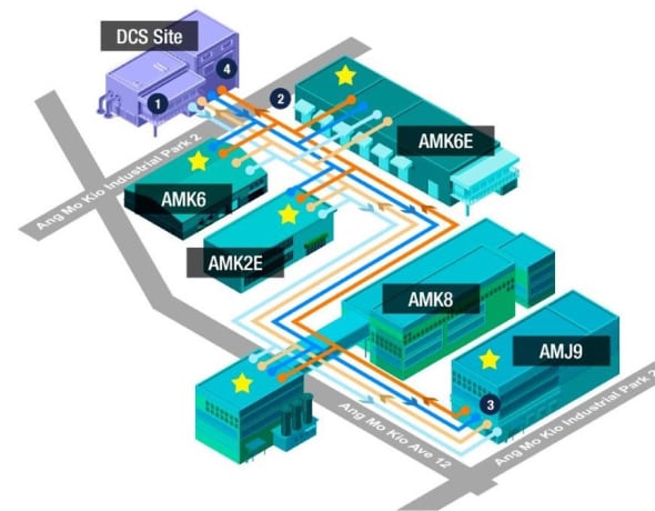 Map of the District Cooling System of ST's Singapore site