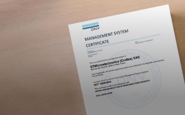 Management System certification