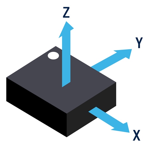 振動を高精度に検出！広帯域3軸デジタル加速度センサ