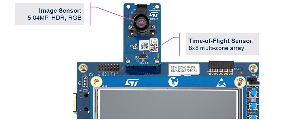 smart retail application principle