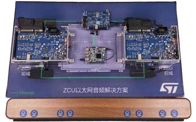Demo showcased at Embedded World 2026