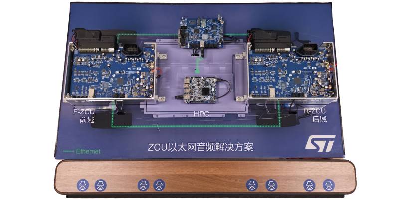 Demo showcased at Embedded World 2026