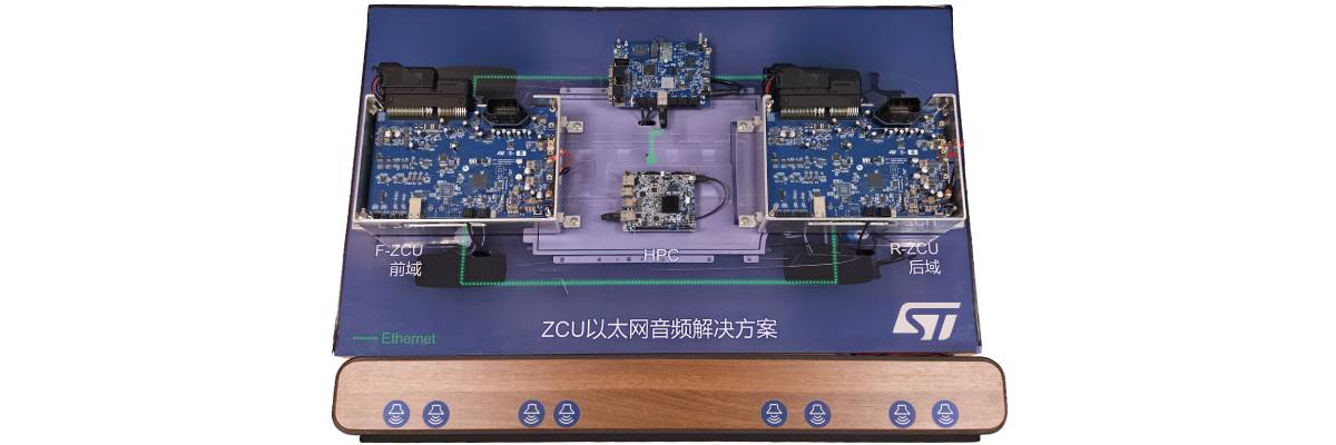 Demo showcased at Embedded World 2026