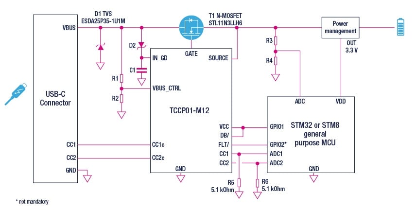 Usb Type C Otg Wiring Diagram from www.st.com