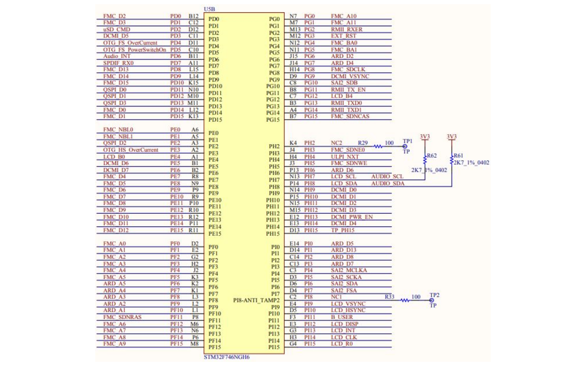 Application example with HyperLynx simulator | AN4803