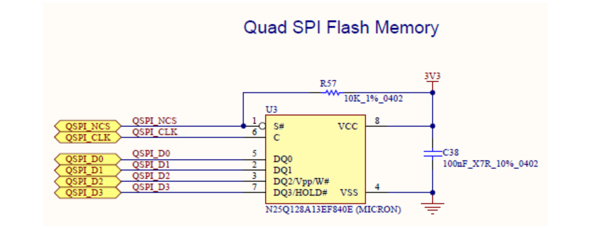 Application example with HyperLynx simulator | AN4803