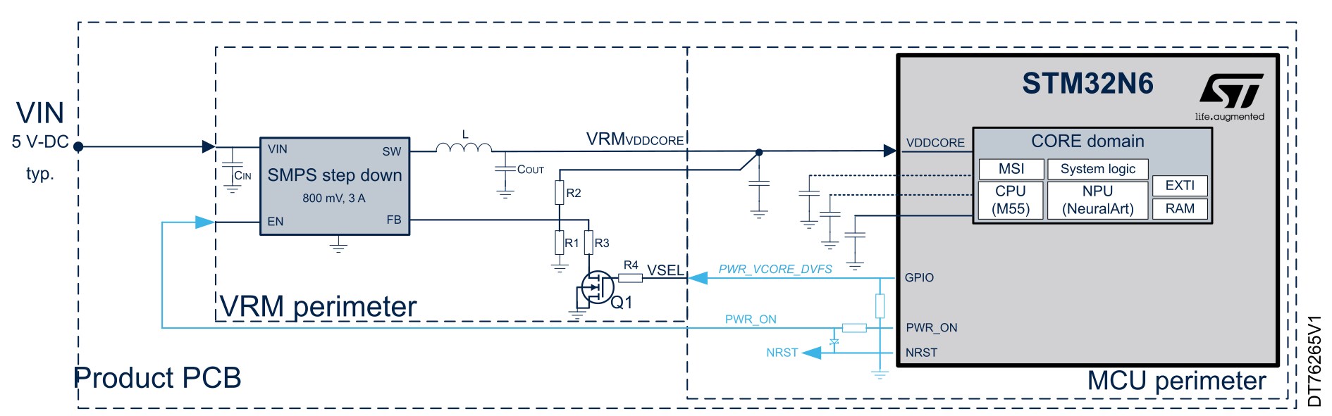 VRM specification for V DDA1V8_AON power domain | AN6000
